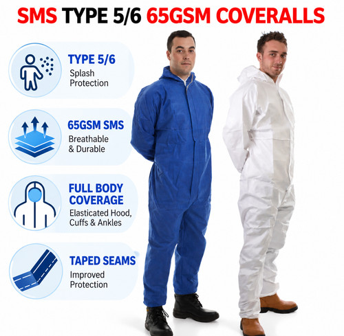 Disposable coverall sms - disposable, type